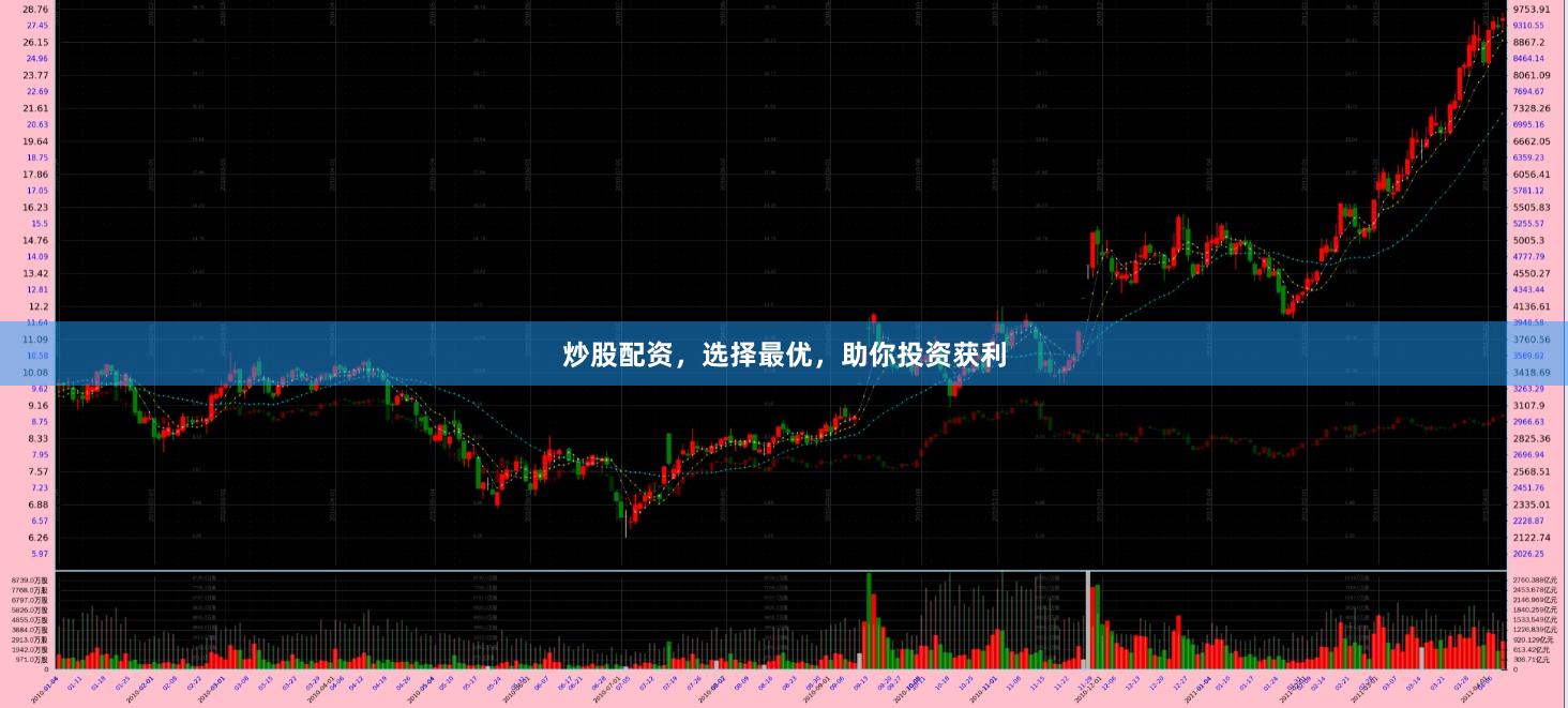 炒股配资，选择最优，助你投资获利
