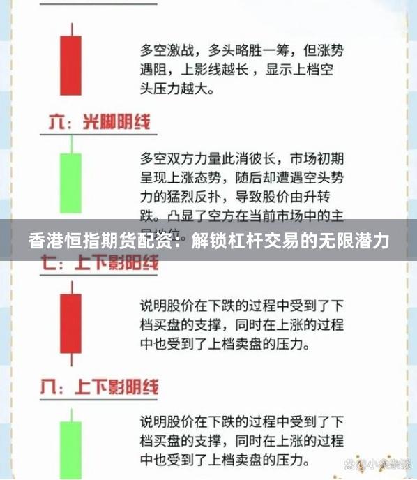 香港恒指期货配资：解锁杠杆交易的无限潜力