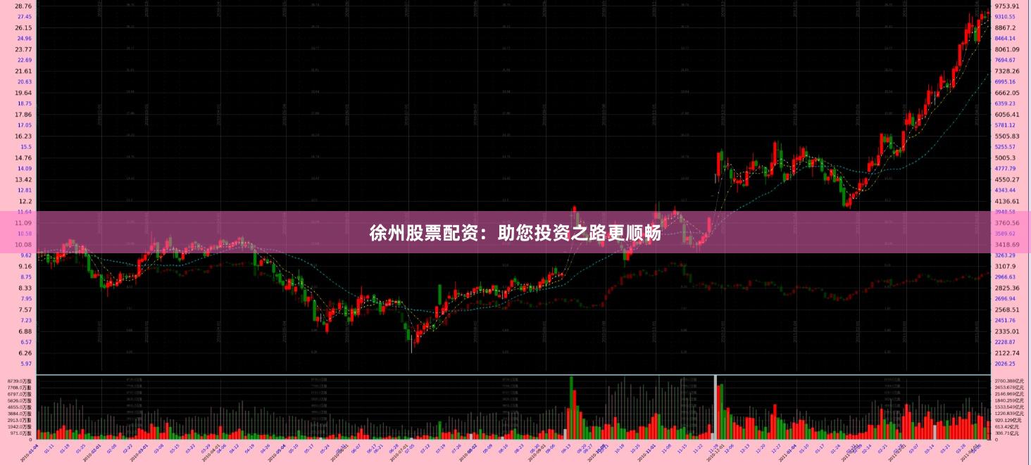徐州股票配资：助您投资之路更顺畅