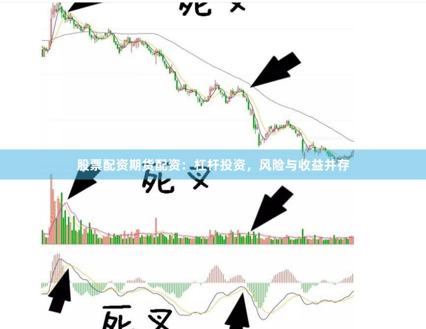 股票配资期货配资：杠杆投资，风险与收益并存