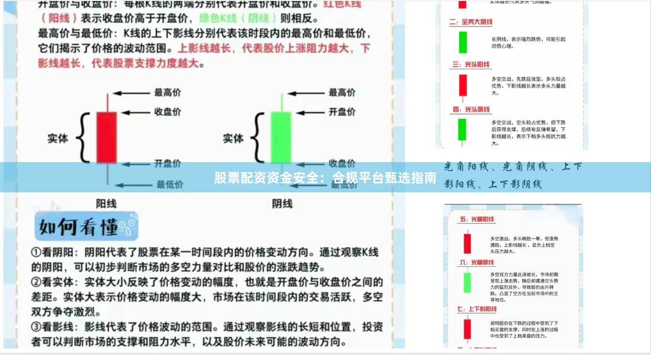 股票配资资金安全：合规平台甄选指南