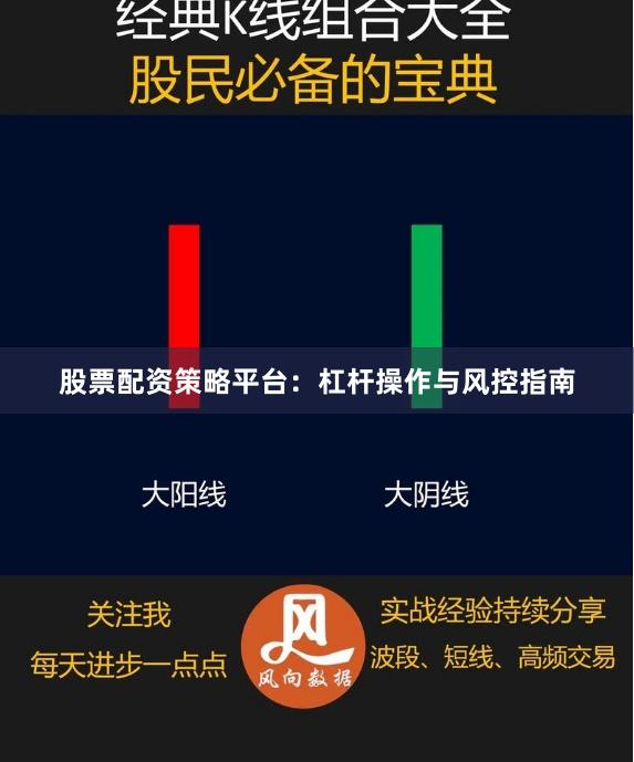 股票配资策略平台：杠杆操作与风控指南