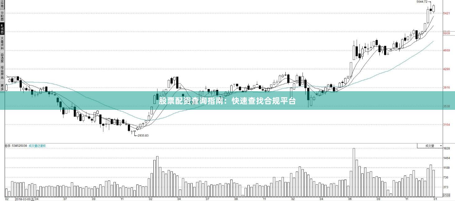 股票配资查询指南：快速查找合规平台