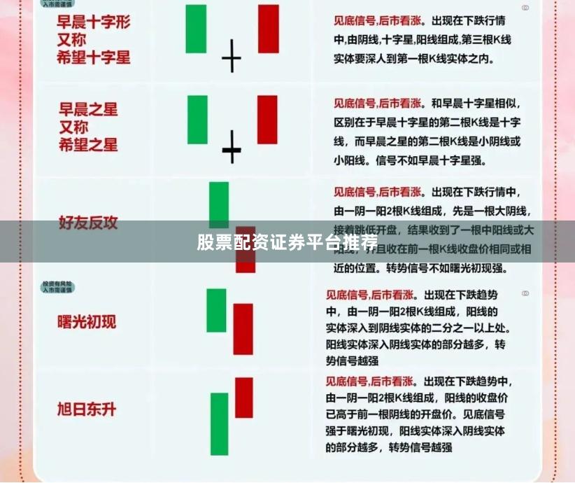 股票配资证券平台推荐