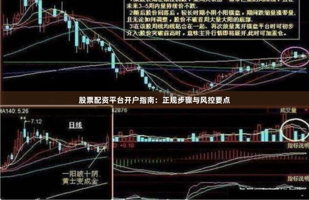 股票配资平台开户指南：正规步骤与风控要点