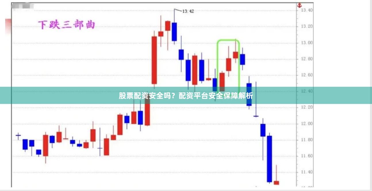 股票配资安全吗？配资平台安全保障解析