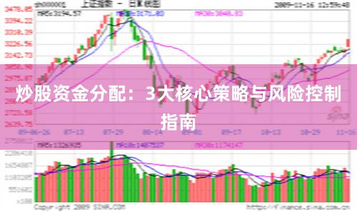 炒股资金分配：3大核心策略与风险控制指南
