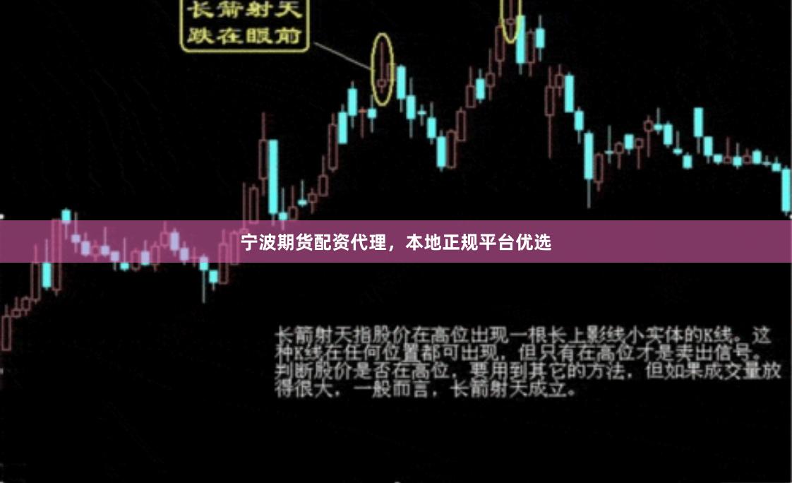 宁波期货配资代理，本地正规平台优选