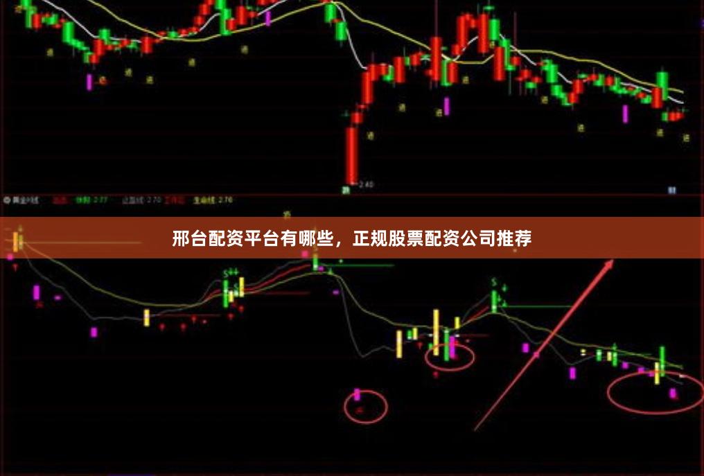 邢台配资平台有哪些，正规股票配资公司推荐